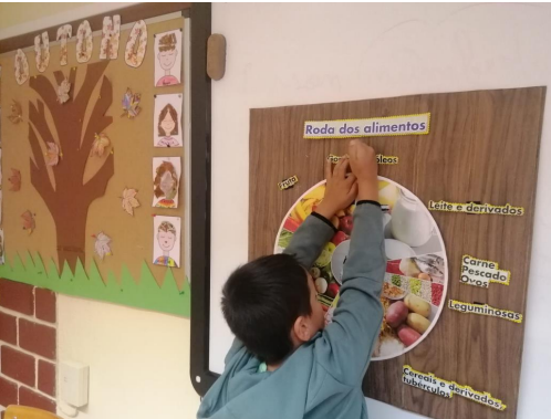 Dia da Alimentação_ EB Cerdeira